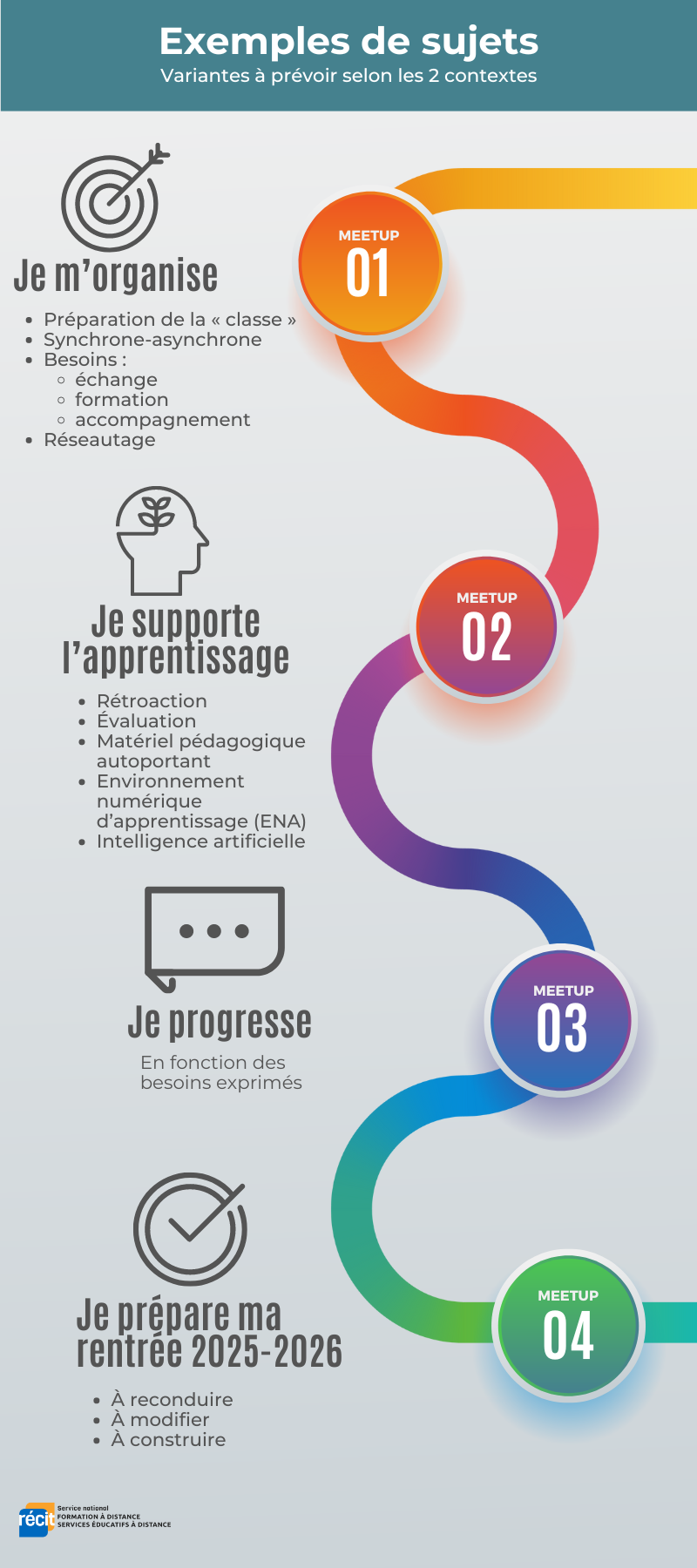 Infographie, page 2